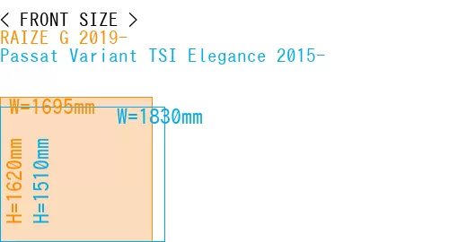 #RAIZE G 2019- + Passat Variant TSI Elegance 2015-